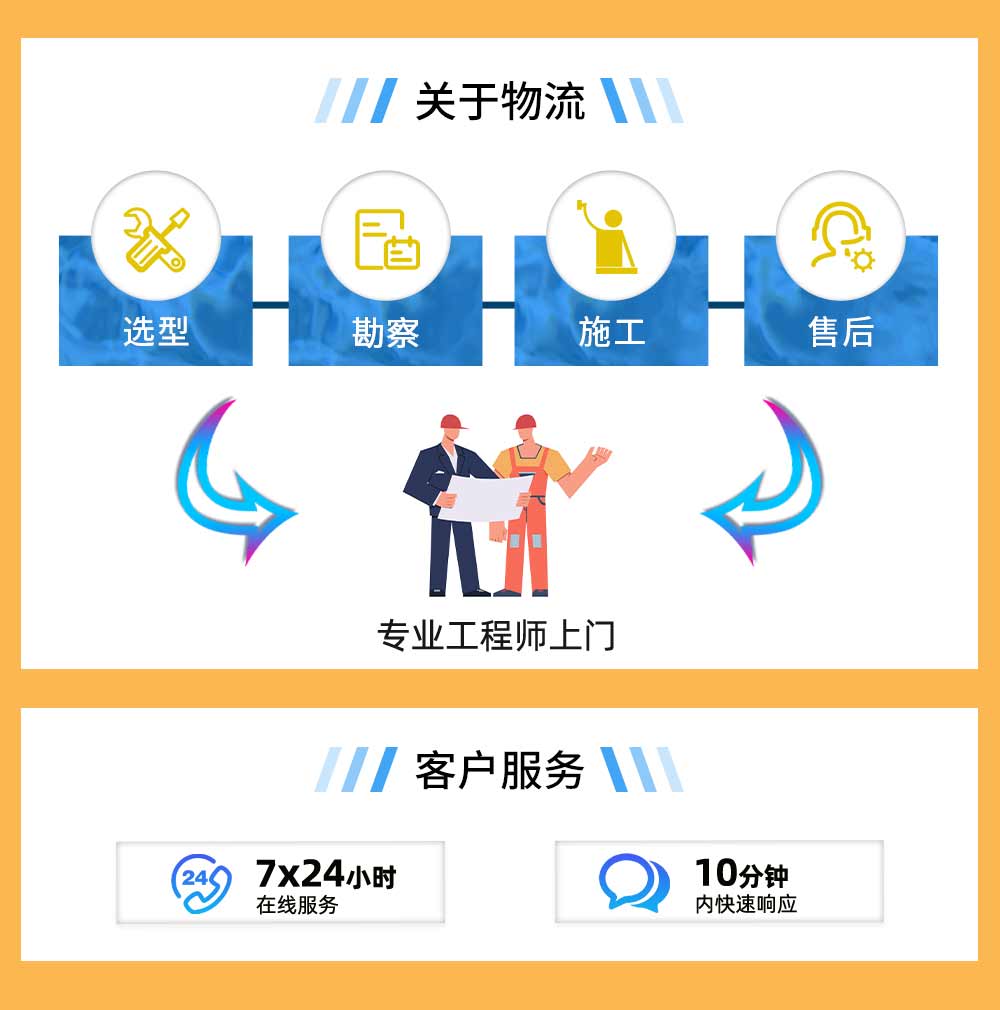 工業(yè)自動(dòng)化風(fēng)機(jī)選型